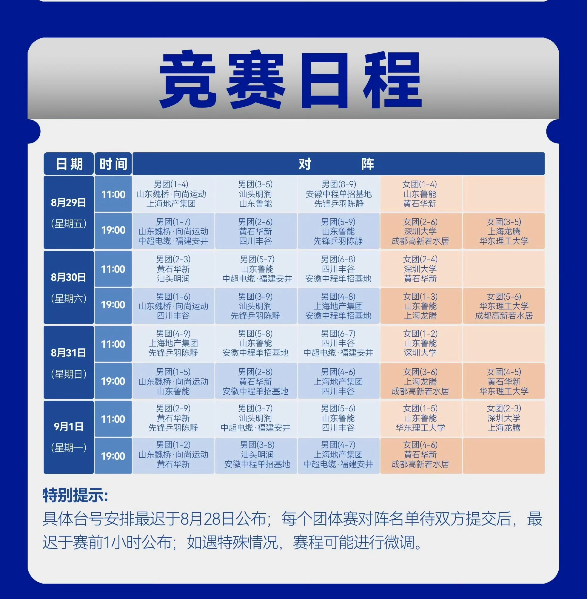 2025乒超联赛第三阶段赛程8月29日-9月1日•乌鲁木齐市奥体中心综合体育馆2