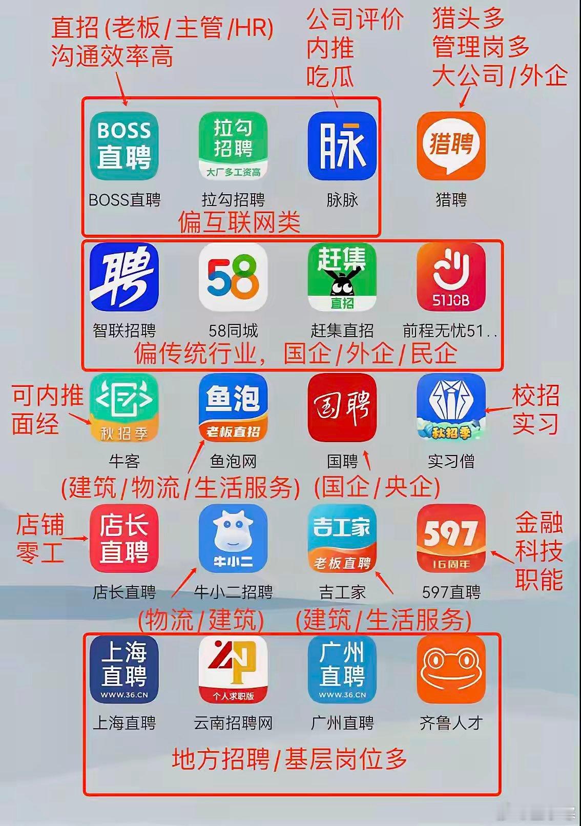 什么牛马主页 ​​​