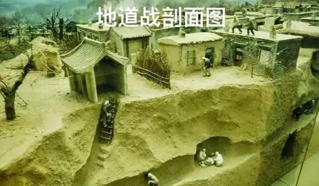 我们所熟知的地道战，最早发源于冀中地区。吕正操回忆：“地道的形成是经历了一个发展