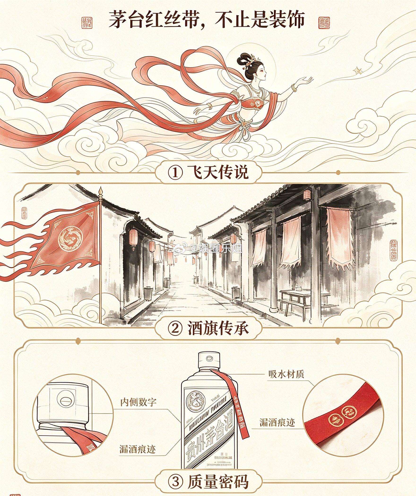 茅台的红丝带原来是这样用的茅台瓶上的红丝带，藏着三个故事：① 飞天传说：灵感源自