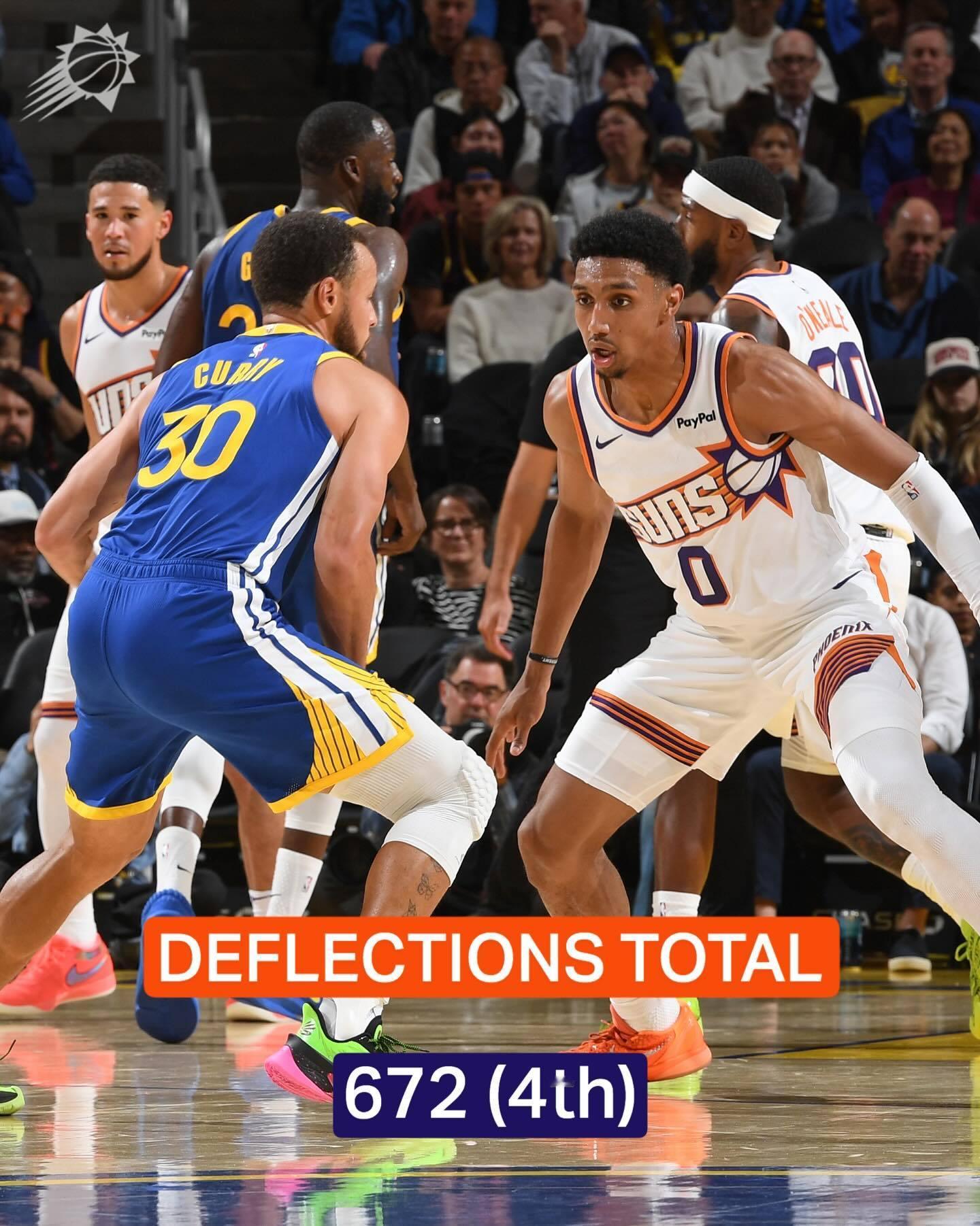 🔒 拼劲拉满｜联盟唯一！菲尼克斯太阳是 NBA 唯一一支 在官方「Hustle