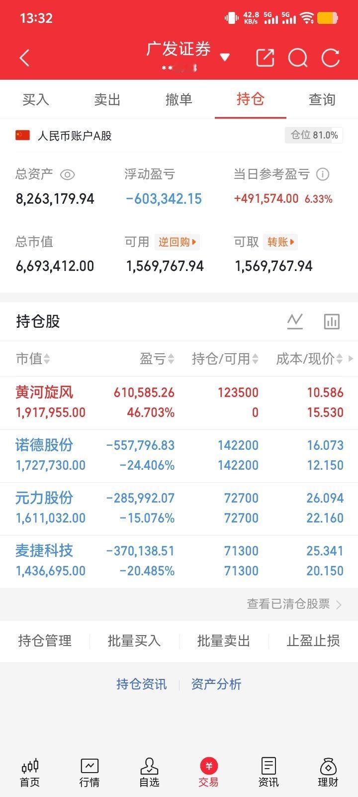 兄弟姐妹们；重要通知，早上加的黄河旋风；已经做T了 