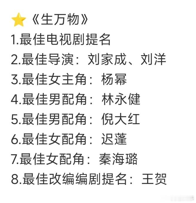 《生万物》的男配女配提名好多白玉兰入围名单
