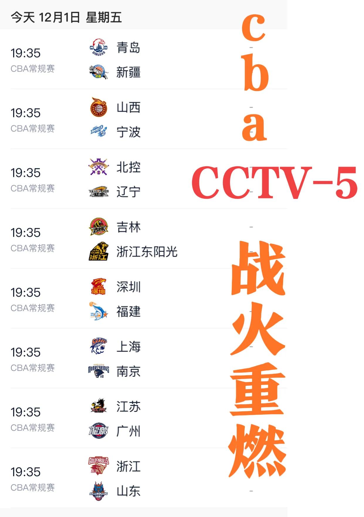 cba战火重燃，第二阶段赛事今晚开打。