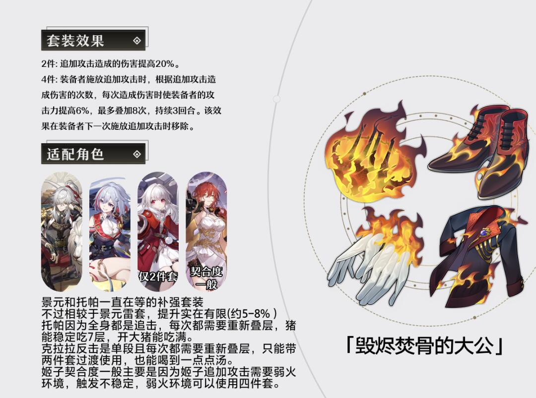 1.5版本新遗器适配角色解析【星穹铁道】