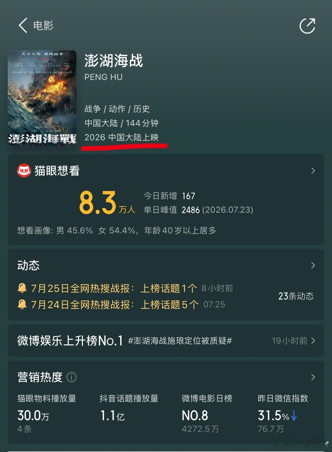 《澎湖海战》没有上映澎湖海战无声撤档