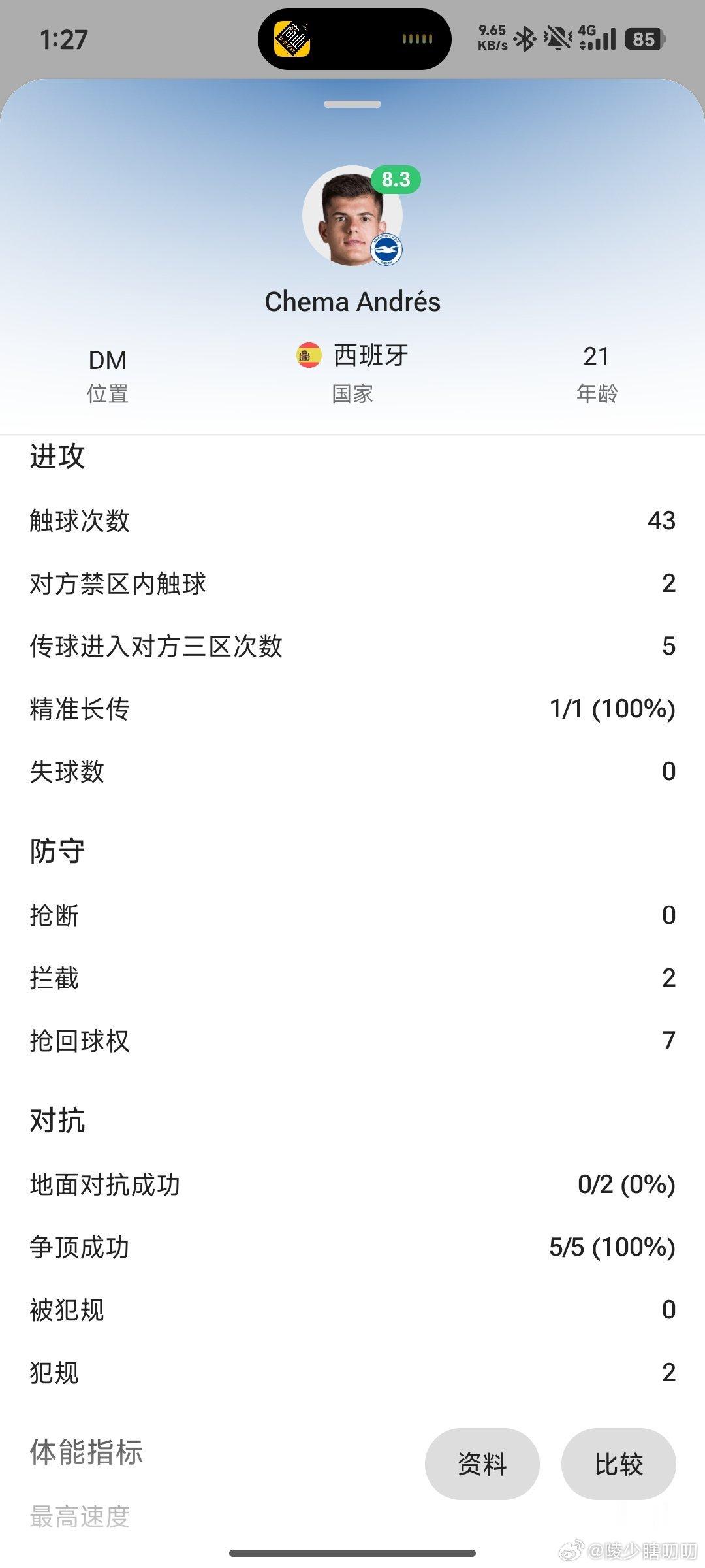 夏天的时候开始关注切马，当时还出一篇球探报告网页链接 ，结果没想到他居然在转会截