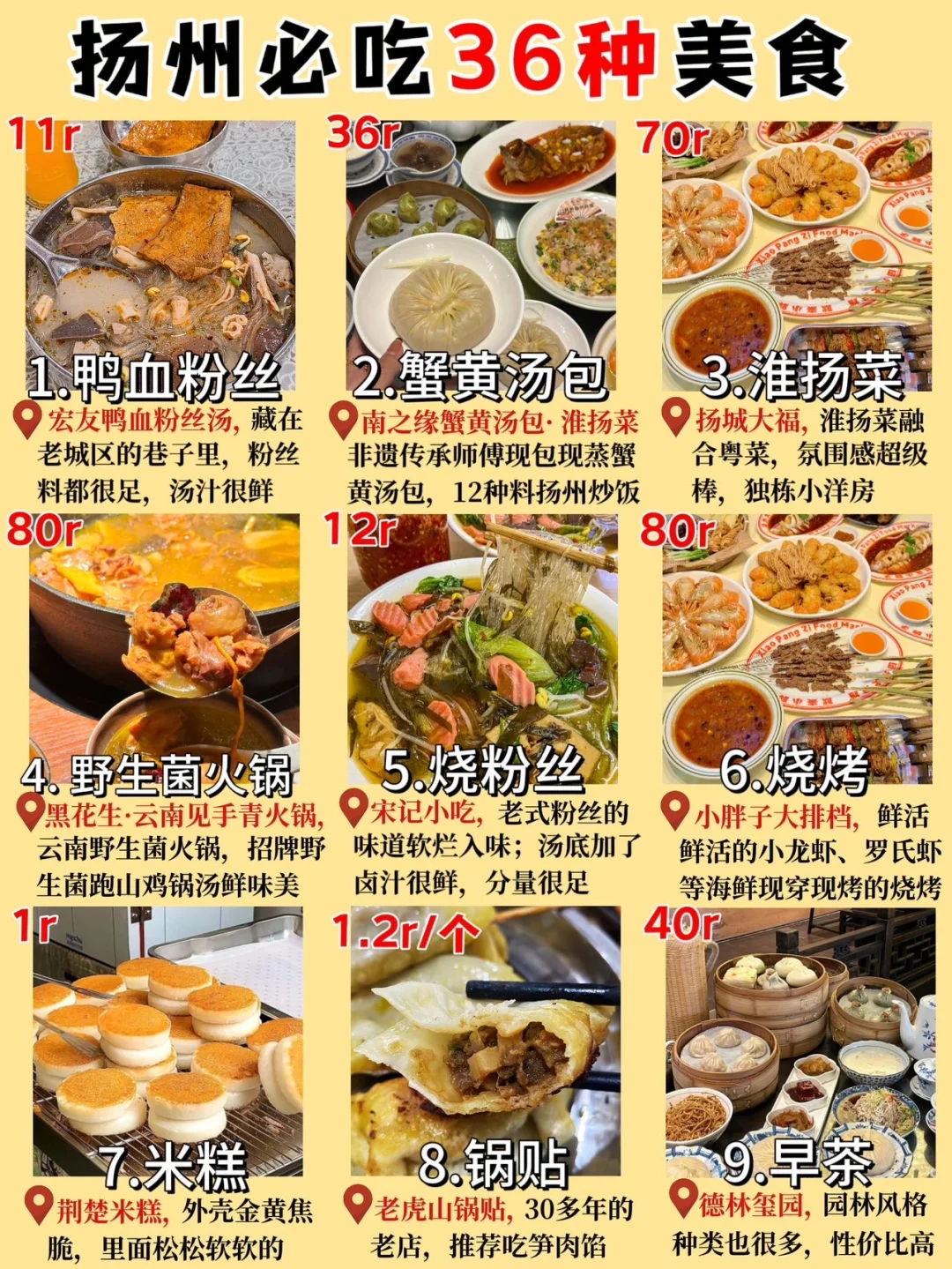 扬州本地人熬夜整理的扬州美食已next level