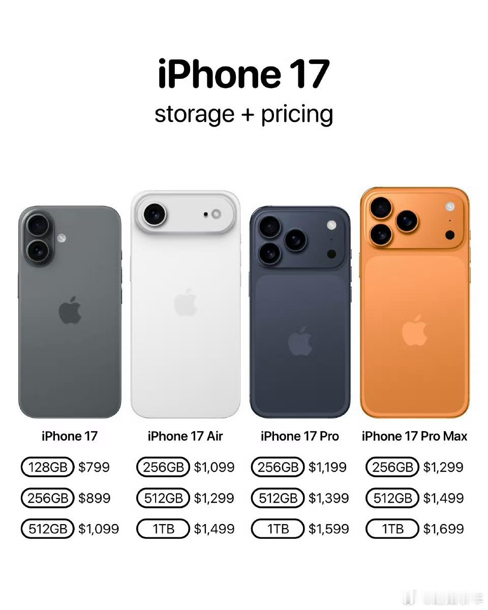 iPhone 17 系列新款 Apple TV新款HomePod mini新款A