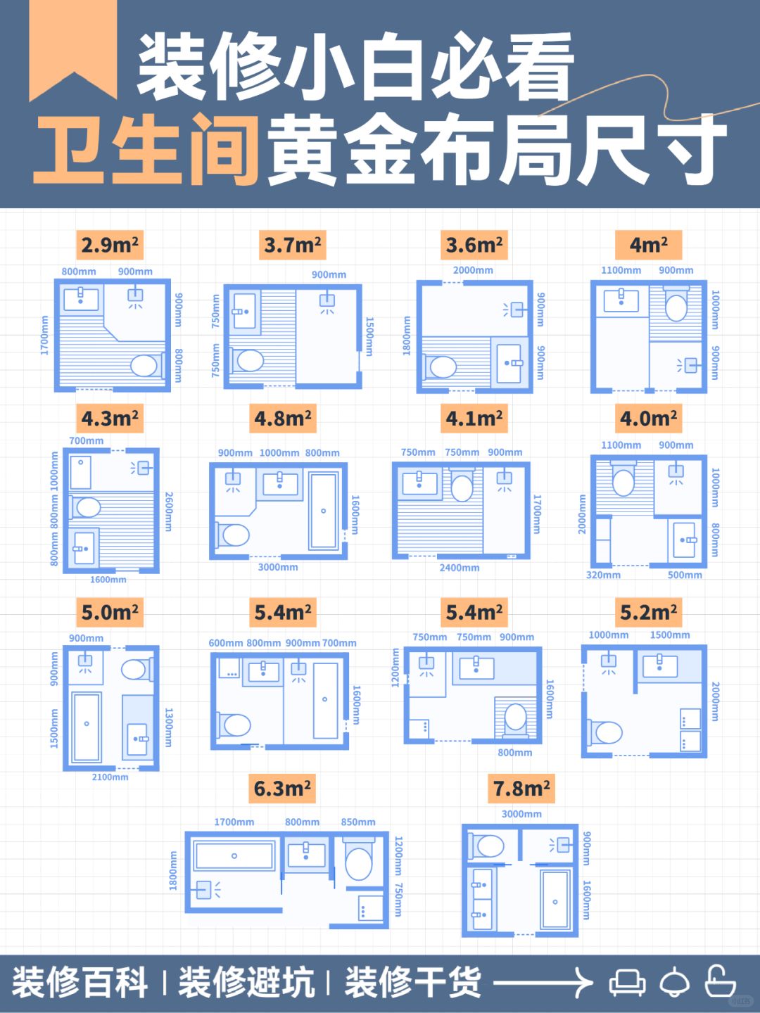 装修必看 | 宝藏卫生间布局&尺寸大全