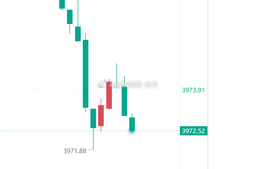 72-73多，损66 