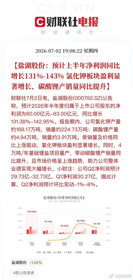 利好扎堆来袭！近十家A股发布中报业绩“喜报”，四大景气赛道迎来兑现晚间批量利好落
