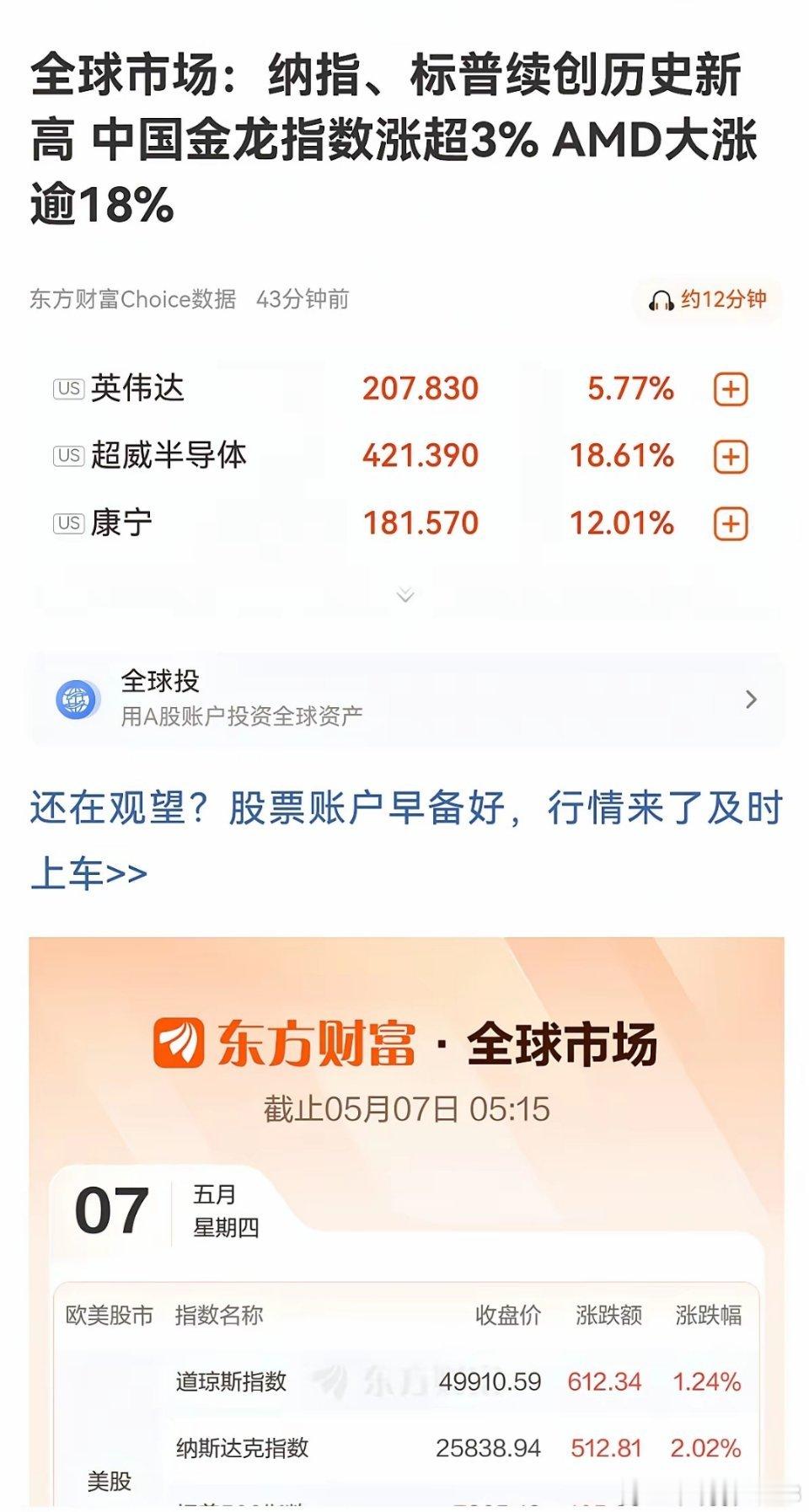 老美三大股指大涨，续创历史新高。主流科技股纷纷大涨，像英伟达、英特尔、谷歌等等都
