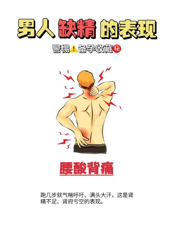 男士精气亏虚，身体会出现哪些信号？