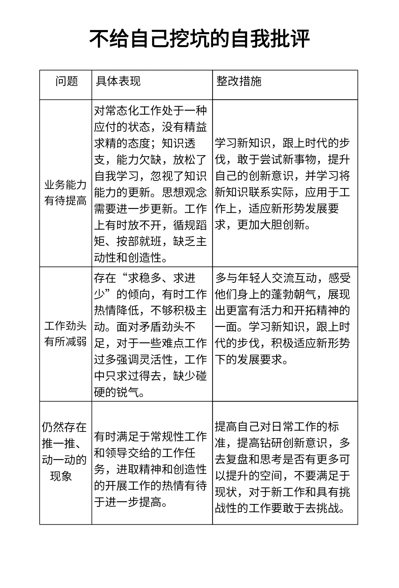 不给自己挖坑的自我批评。