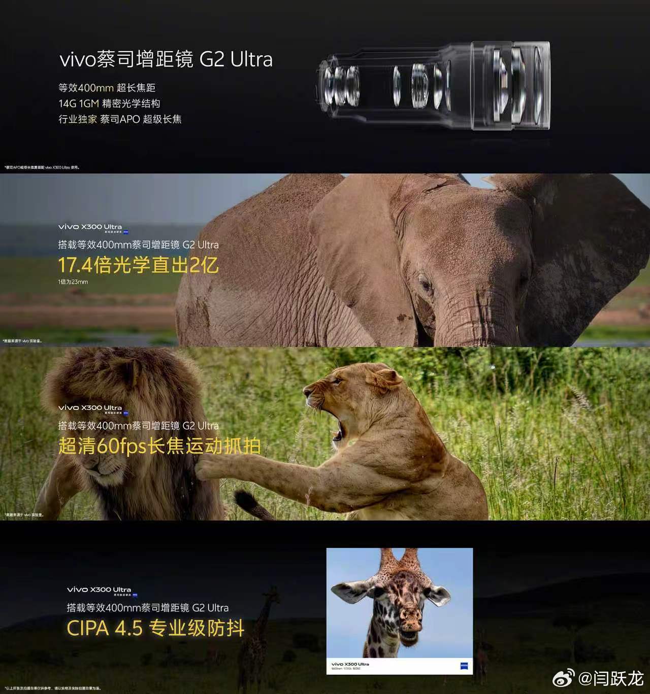 vivo X300 UItra专业V单这是集齐了蔡司大师镜头群vivo x300