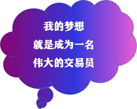 做交易切忌破罐子破摔，一定要有敬畏之心，每次交易不论输赢，都要进行复盘，反复研究