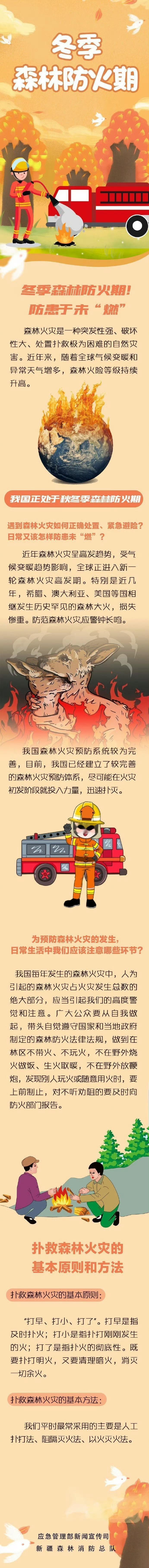 防患于未“燃”】森林火灾是一种突发性强、破坏性大、处置扑救极为困难的自然灾害。如