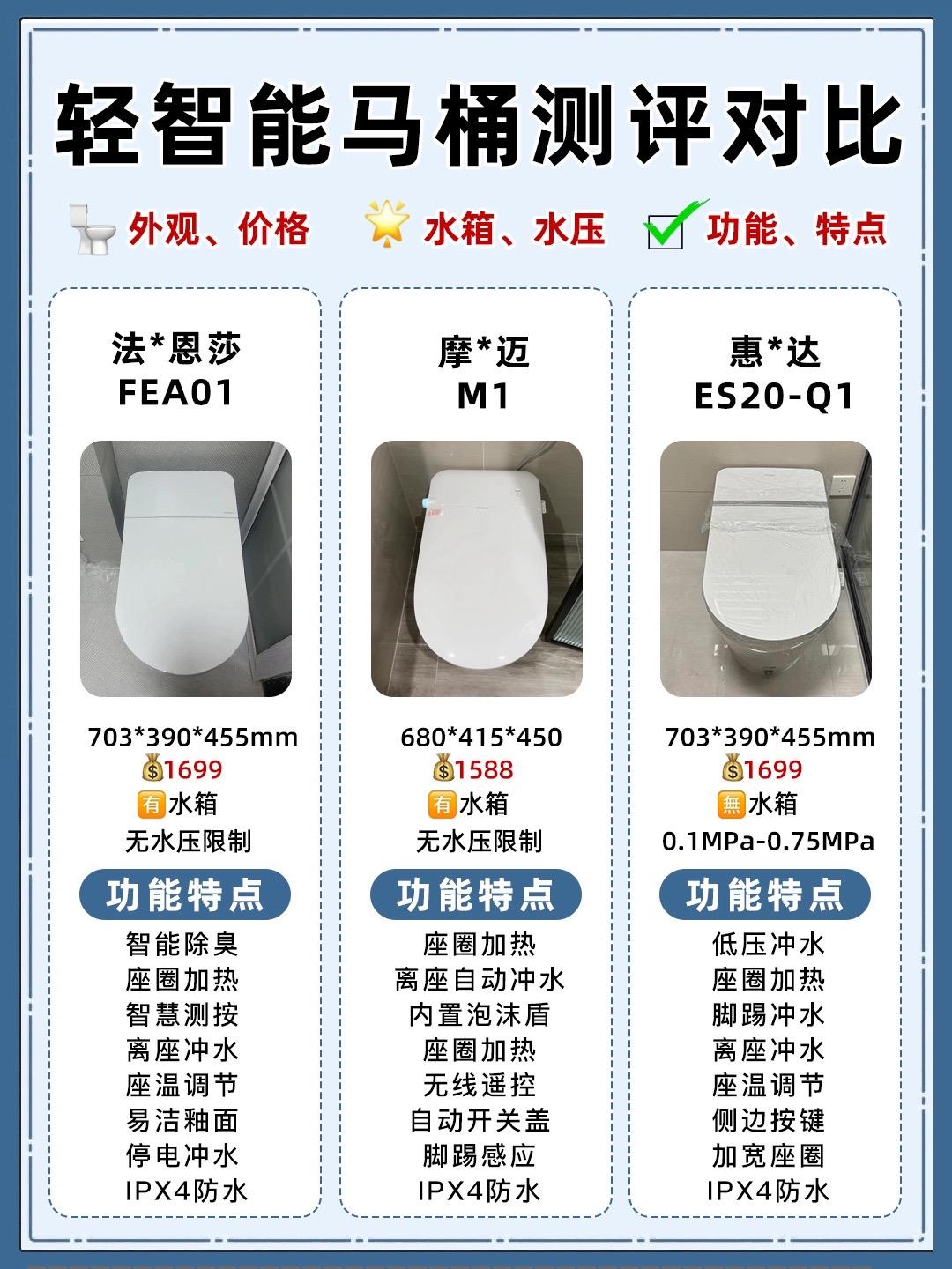 公卫首选超高性价比轻智能马桶测评攻略🔥。