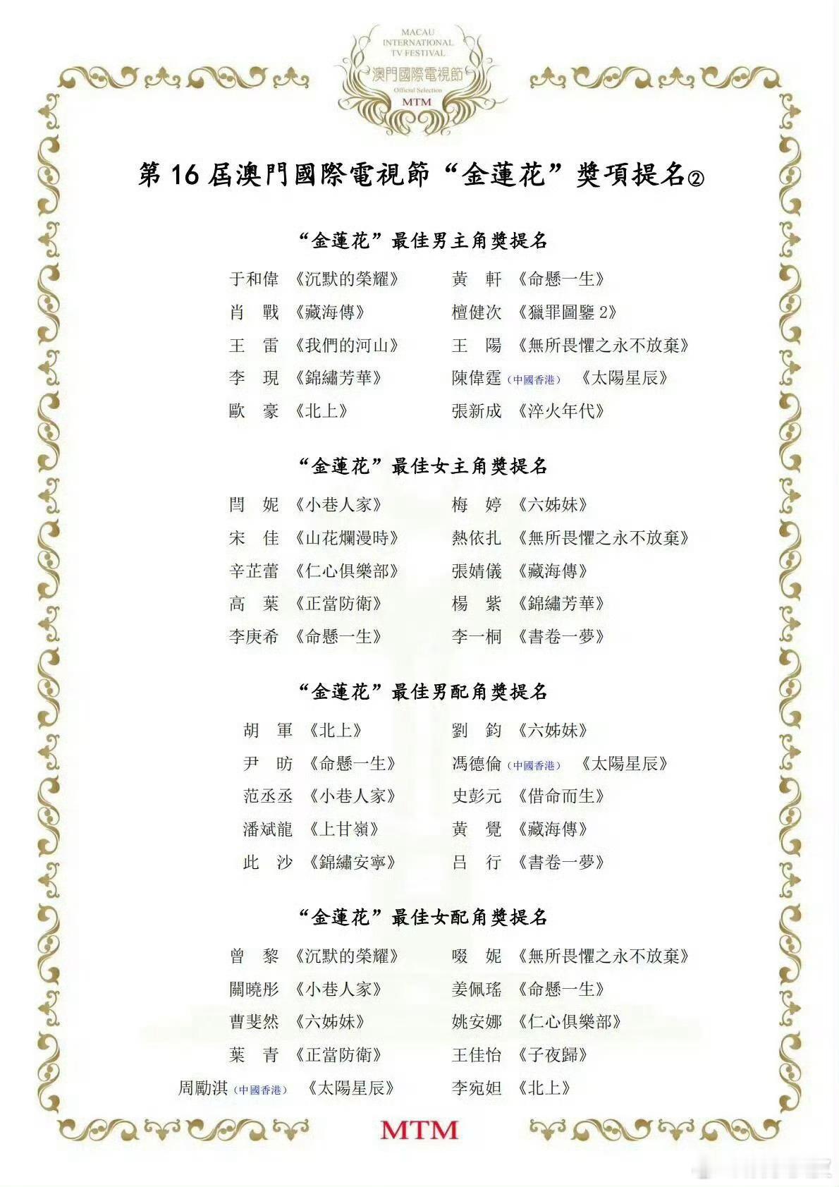 关晓彤凭《小巷人家》获金莲花最佳女配角提名，演技获肯定。筱婷好棒晓彤好棒