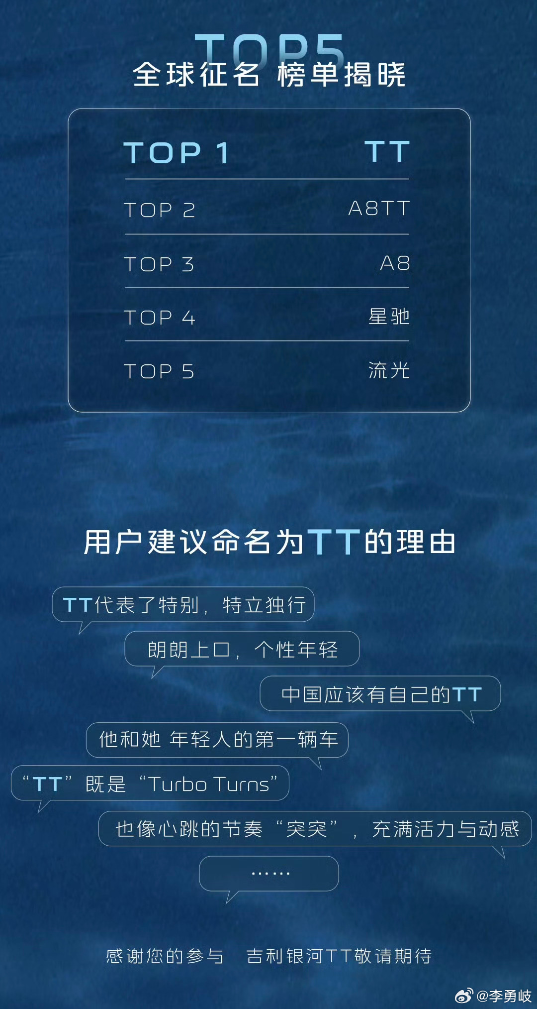 吉利银河全新C级纯电轿车正式定名银河TT，官图同步首发！吉利银河TT来了其搭载宁