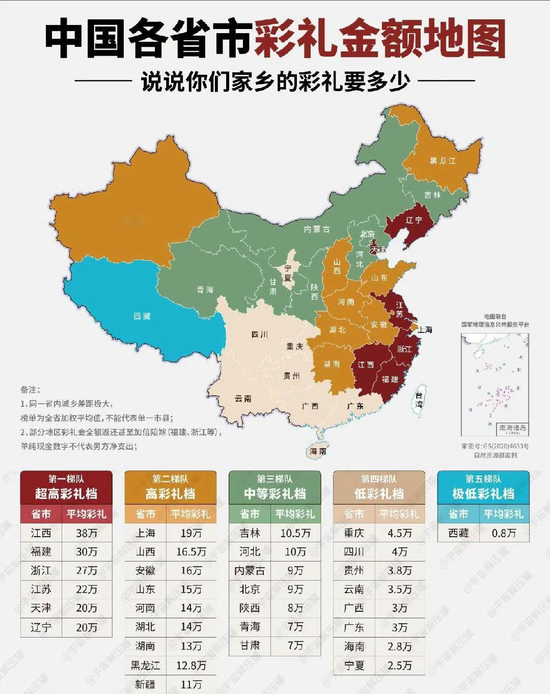 江西和福建真的恐怖，还是俺们两广好[偷笑]  ​​​