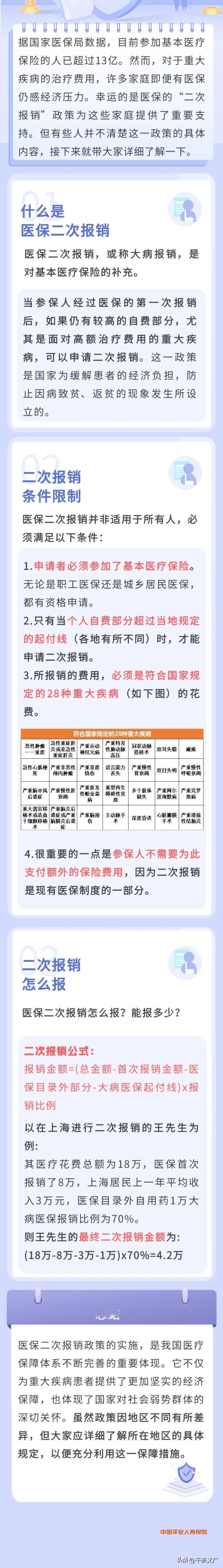 看病能用医保报销大家都知道，但90%的人不知道重大疾病医保还能二次报销。不会用可