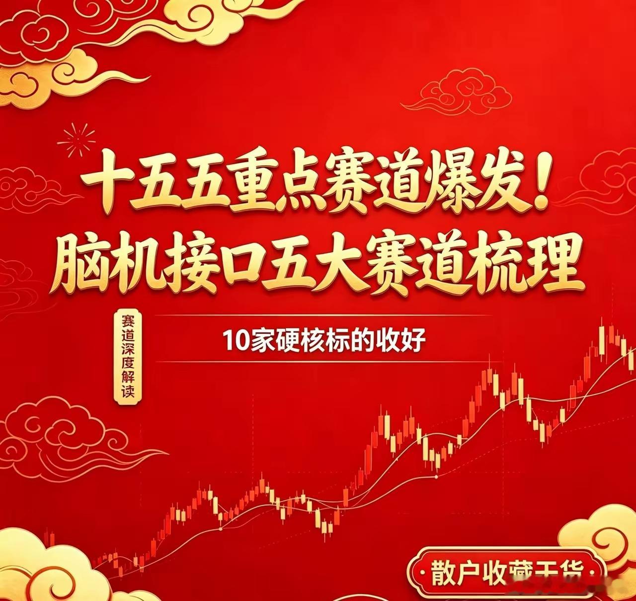 多重利好！！十五五重点赛道爆发！脑机接口五大赛道梳理，10家硬核标的收好今年科技