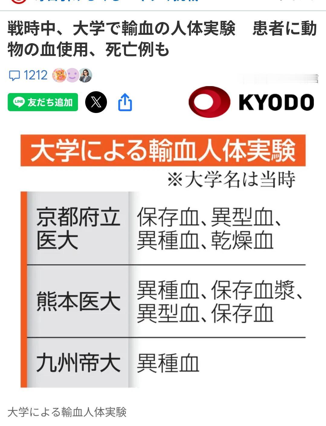 日媒揭露日本多所大学曾集体参与动物血人体实验
日本共同社8月8日刊文称∶日本多所