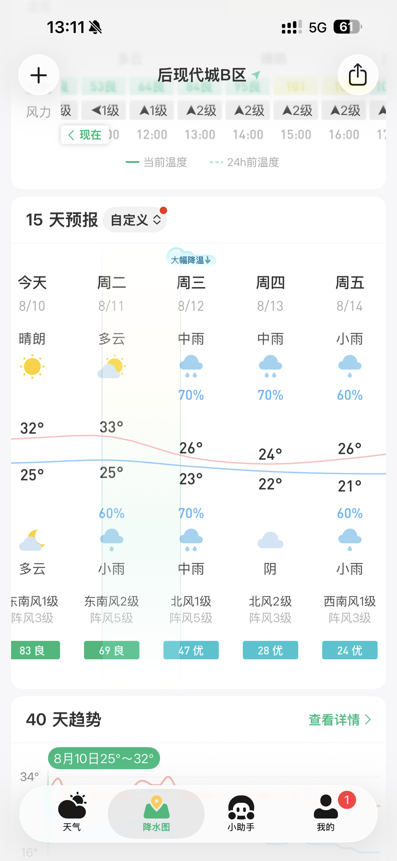 白海豚突然大拐弯这是奔北京来了吗！ 