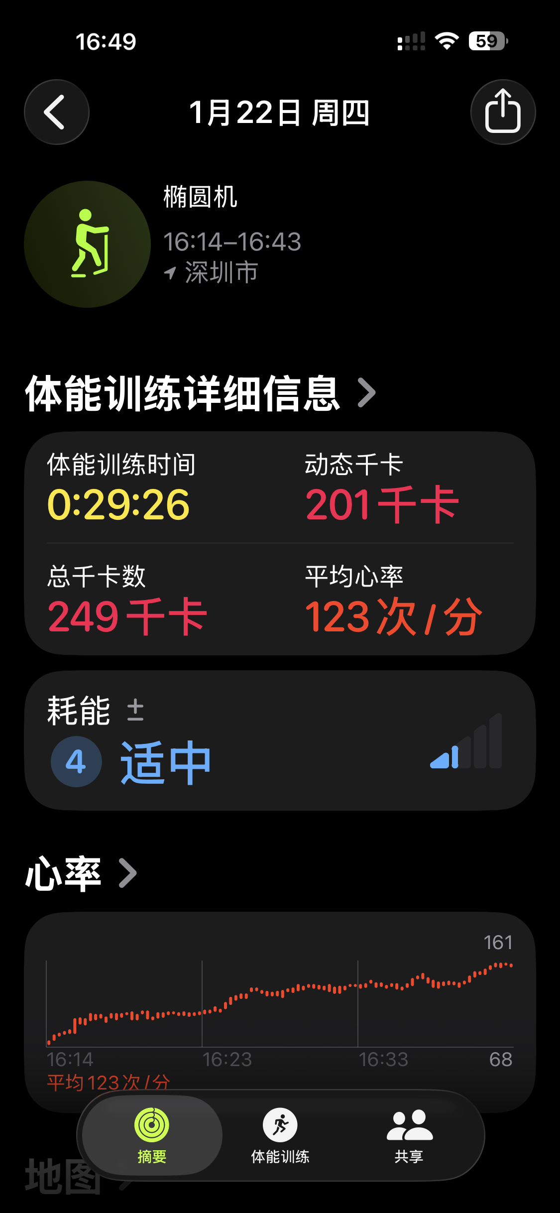 相信我 小酌之前铺垫一个有氧 绝对有用