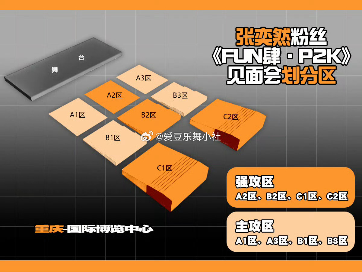 tg 🎀TF家族四代有自己的全屠李煜东〡张奕然〡魏子宸〡杨涵博 