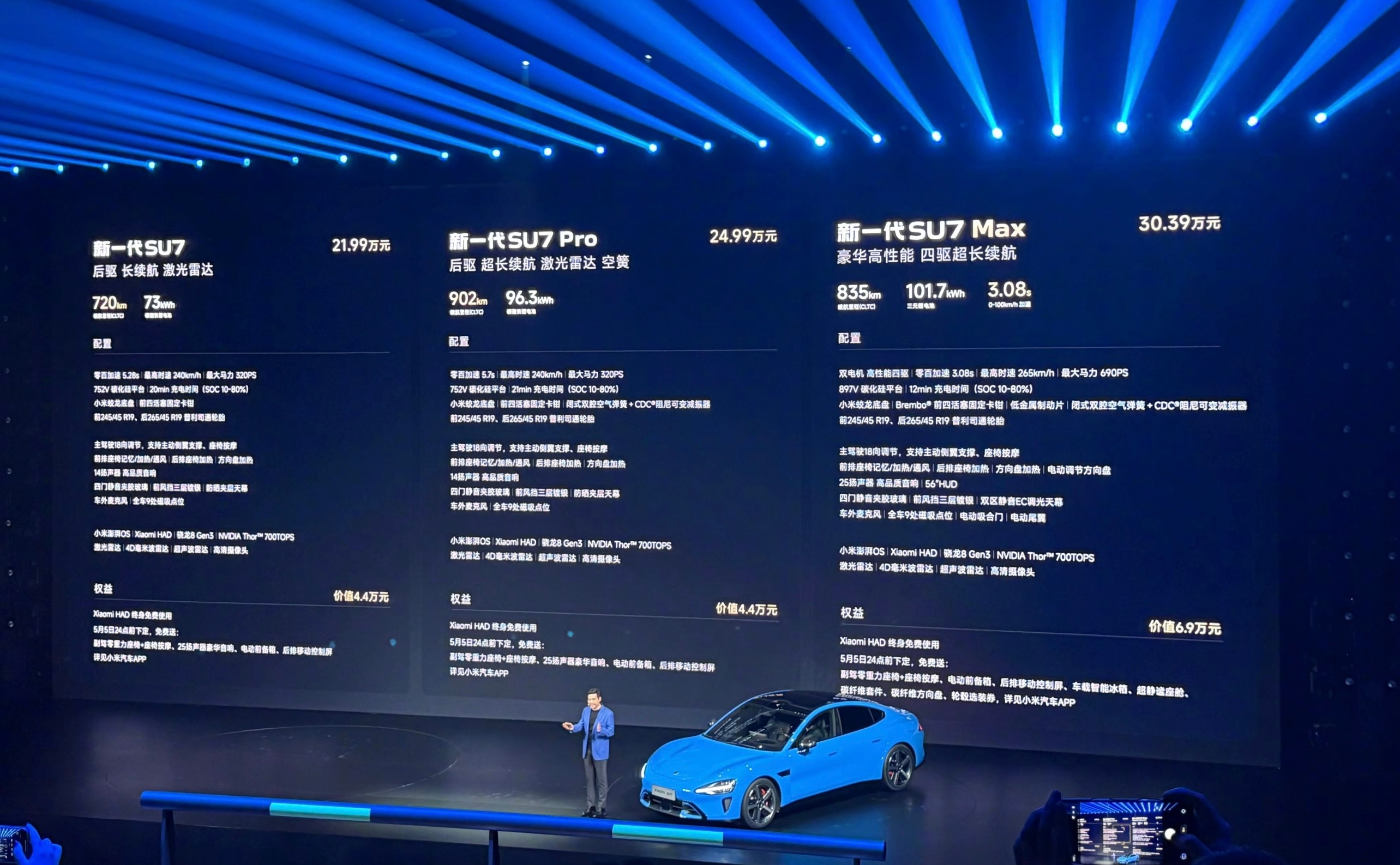 小米发布会 小米新一代SU7价格，你们觉得怎么样？标准版：21.99万，Pro版