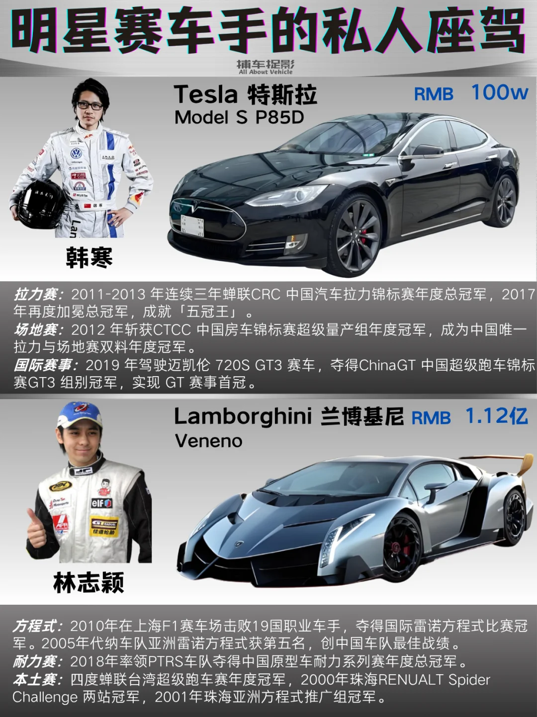 ✨明星跨行赛车手的私人座驾🏎️