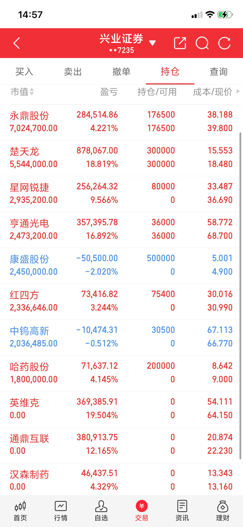 兄弟们，经典作文本周成品出来了！细节看图都懂！敬待下周一完美启航！祝大家周未愉快