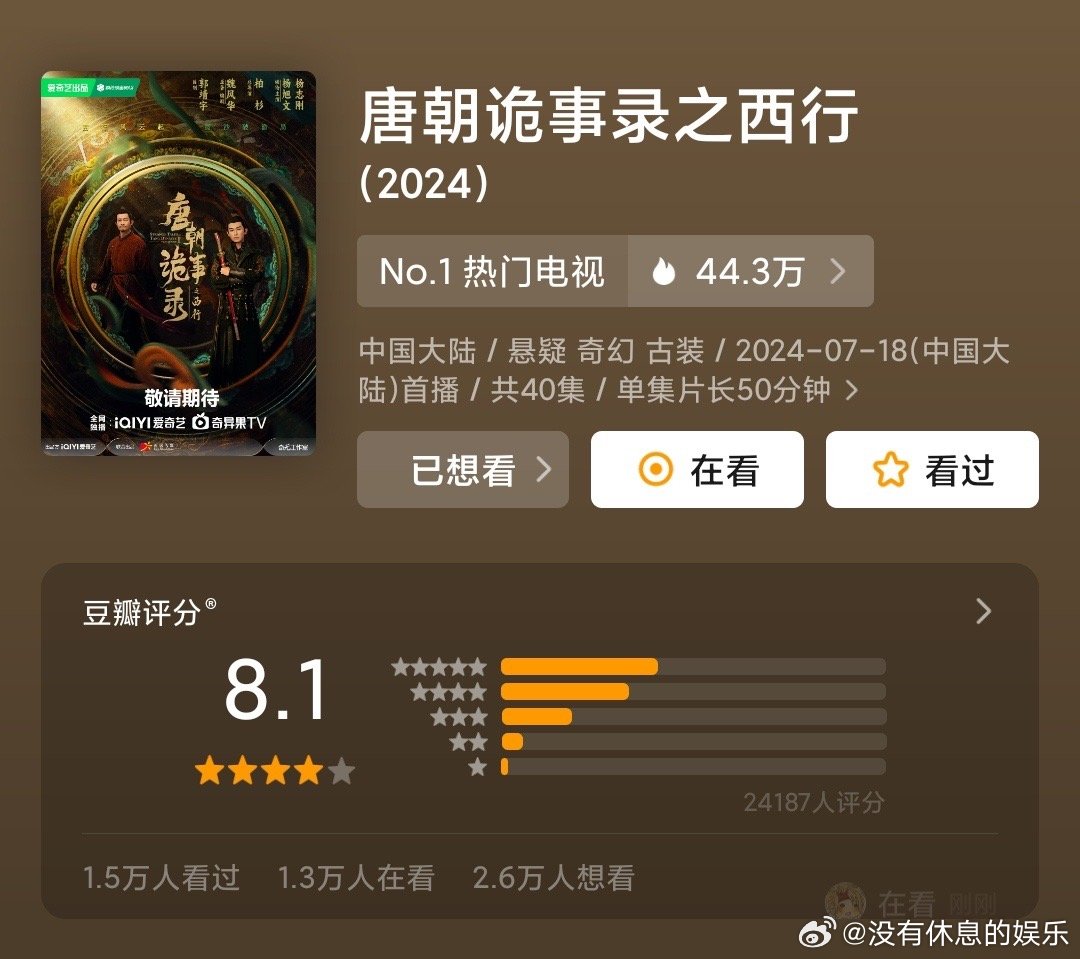 唐朝诡事录之西行# 的豆瓣开分来啦！8.1的好成绩再次刷新了第一季的记录，优秀的