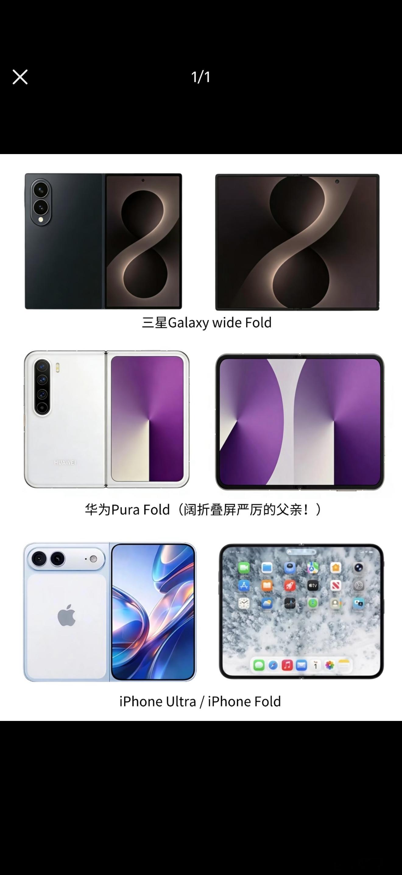 三星阔屏三折叠手机曝光看来今年阔折叠市场格外火爆啊，华为、苹果、三星相继官宣了阔