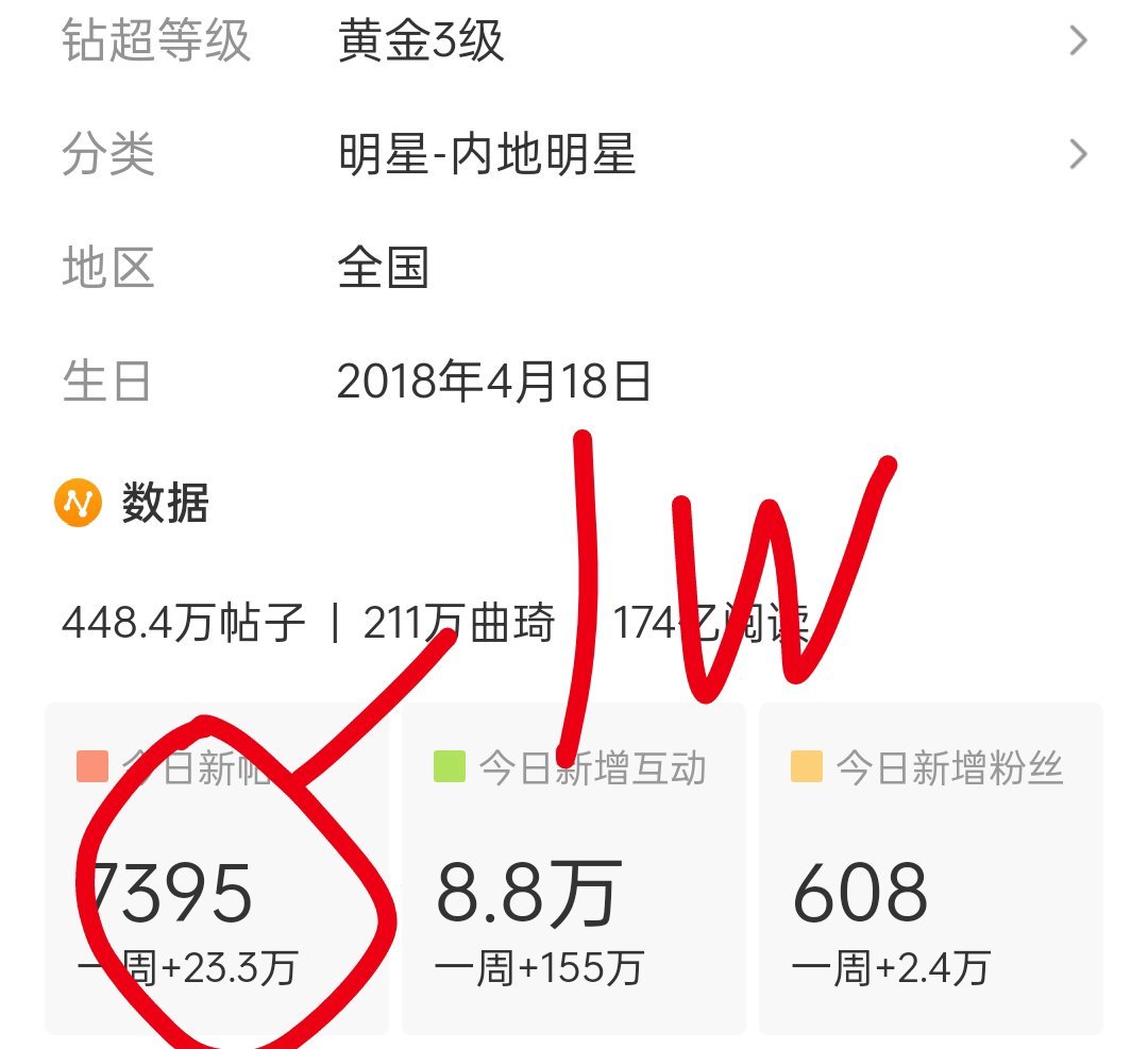 宋雨琦syq宋雨琦 速度发帖！来破1w！ 