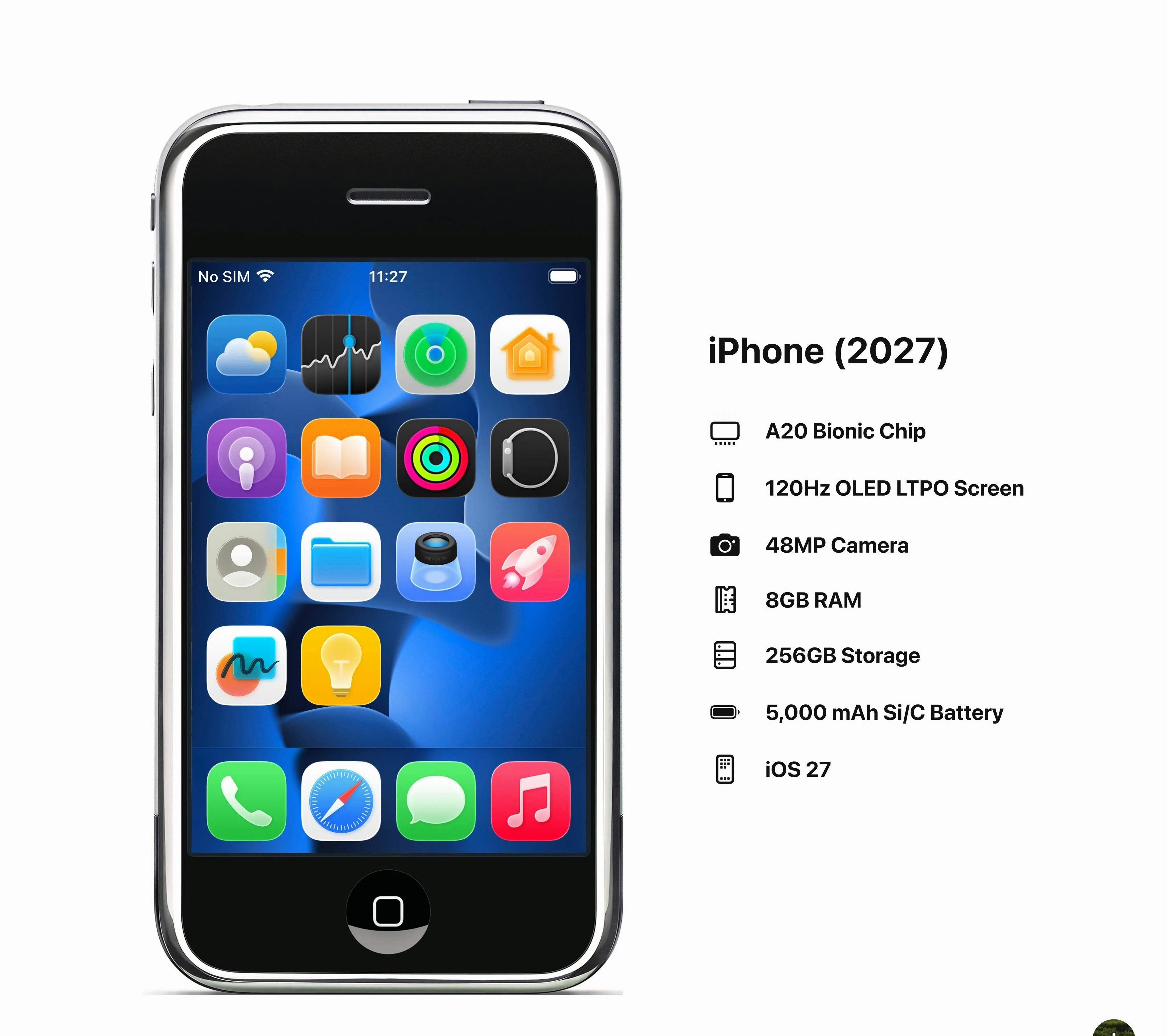 什么？苹果2027年要复刻iPhone初代？