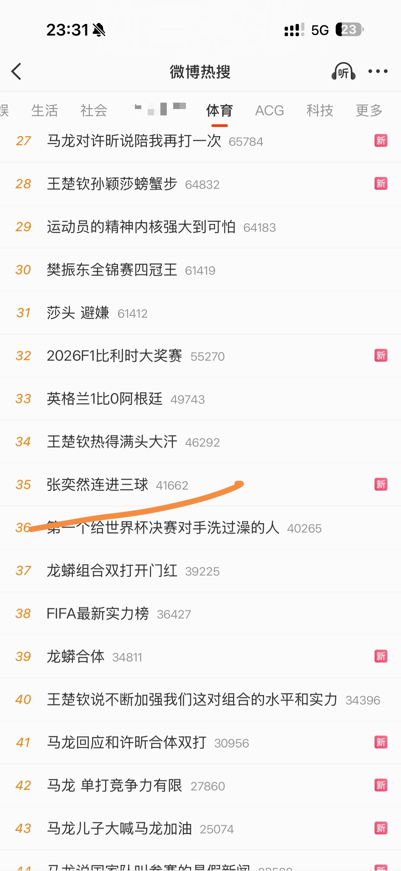 张奕然你干甚去了！ 