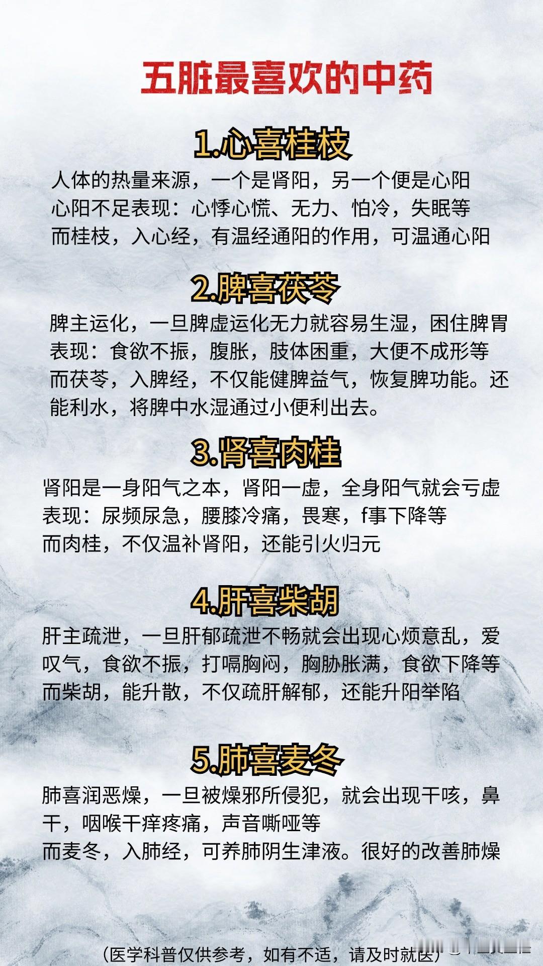 五脏最喜欢的中药：心喜桂枝、脾喜茯苓、肾喜肉桂、肝喜柴胡、肺喜麦冬！
#中医##