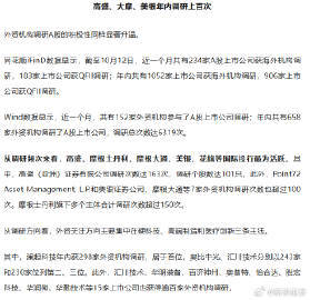 【多家知名外资机构一致发声看好A股 】A股 近期，多家外资机构发布报告关注中国资