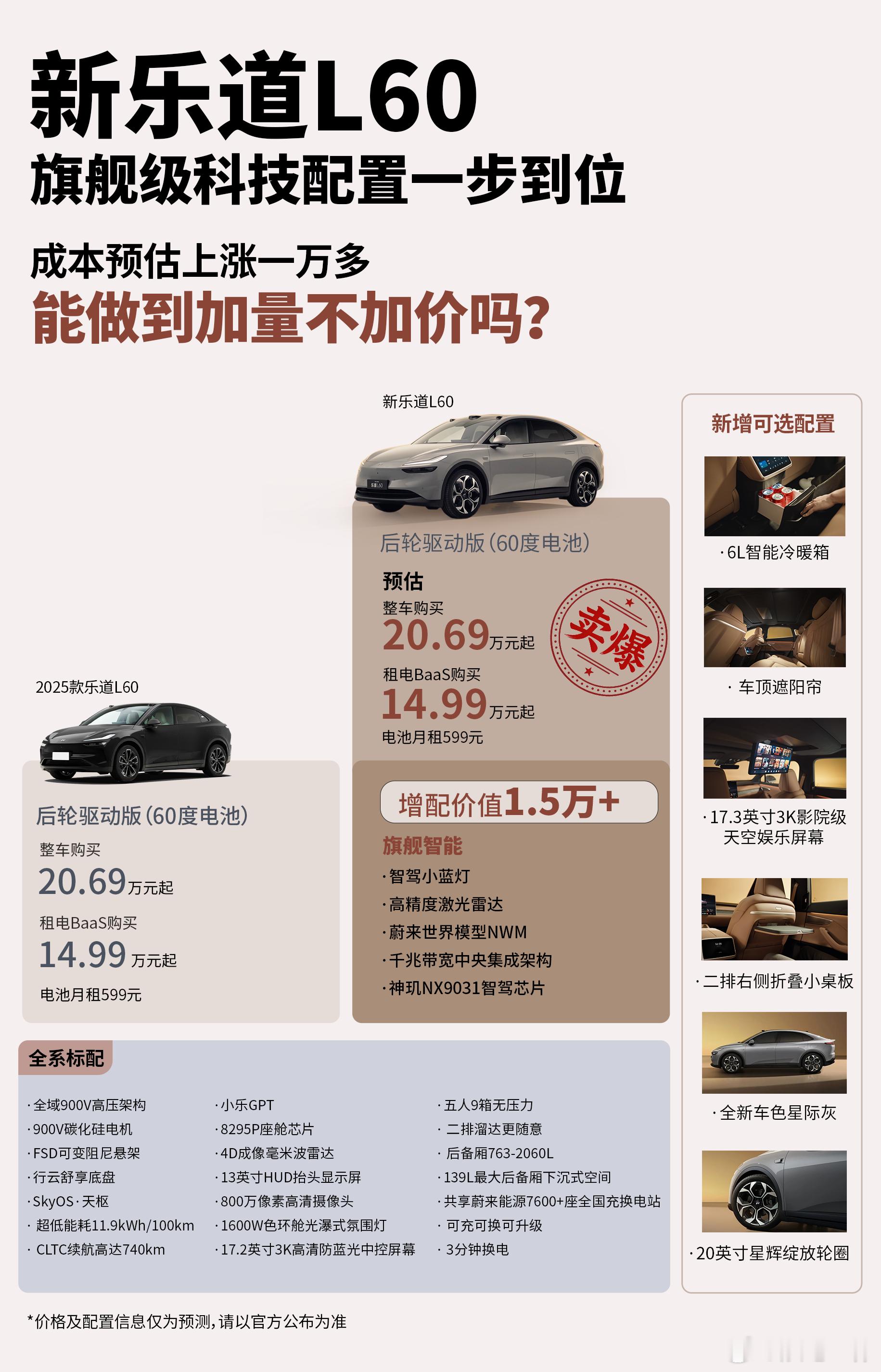 新款 L60 直接把蔚来旗舰 ES9 同款智能三大件搬过来了，20 万级能摸到几