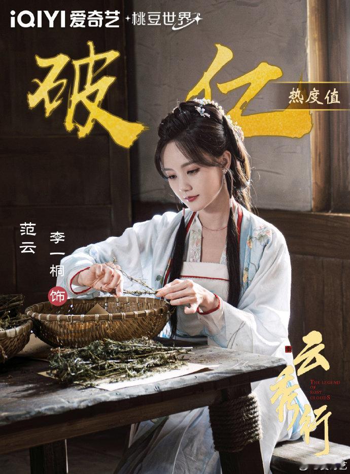 李一桐云秀行开播十分钟角色热度破亿李一桐云秀行开播十分钟破亿李一桐云秀行开播十分