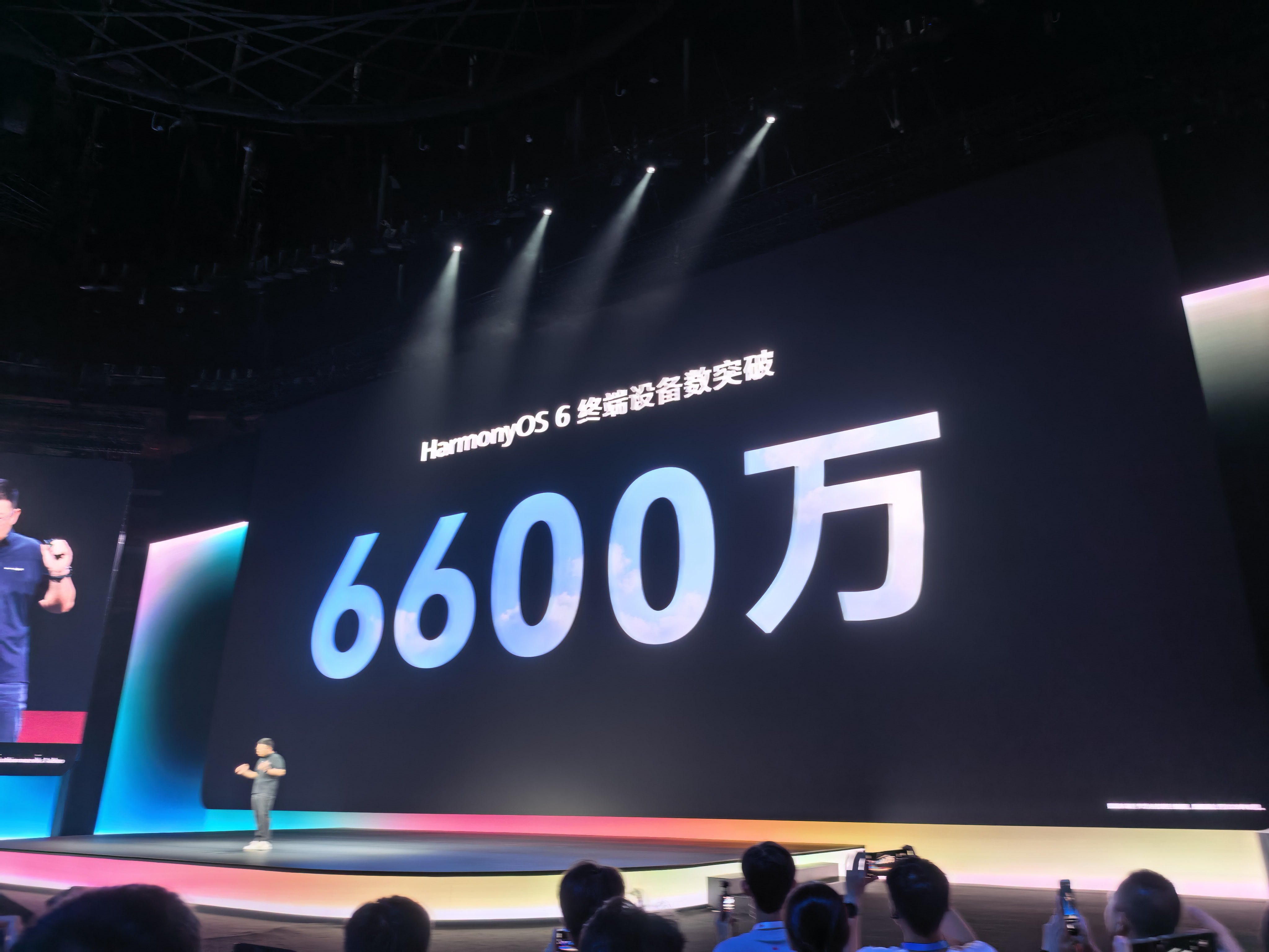 已经6600万了hdc2026