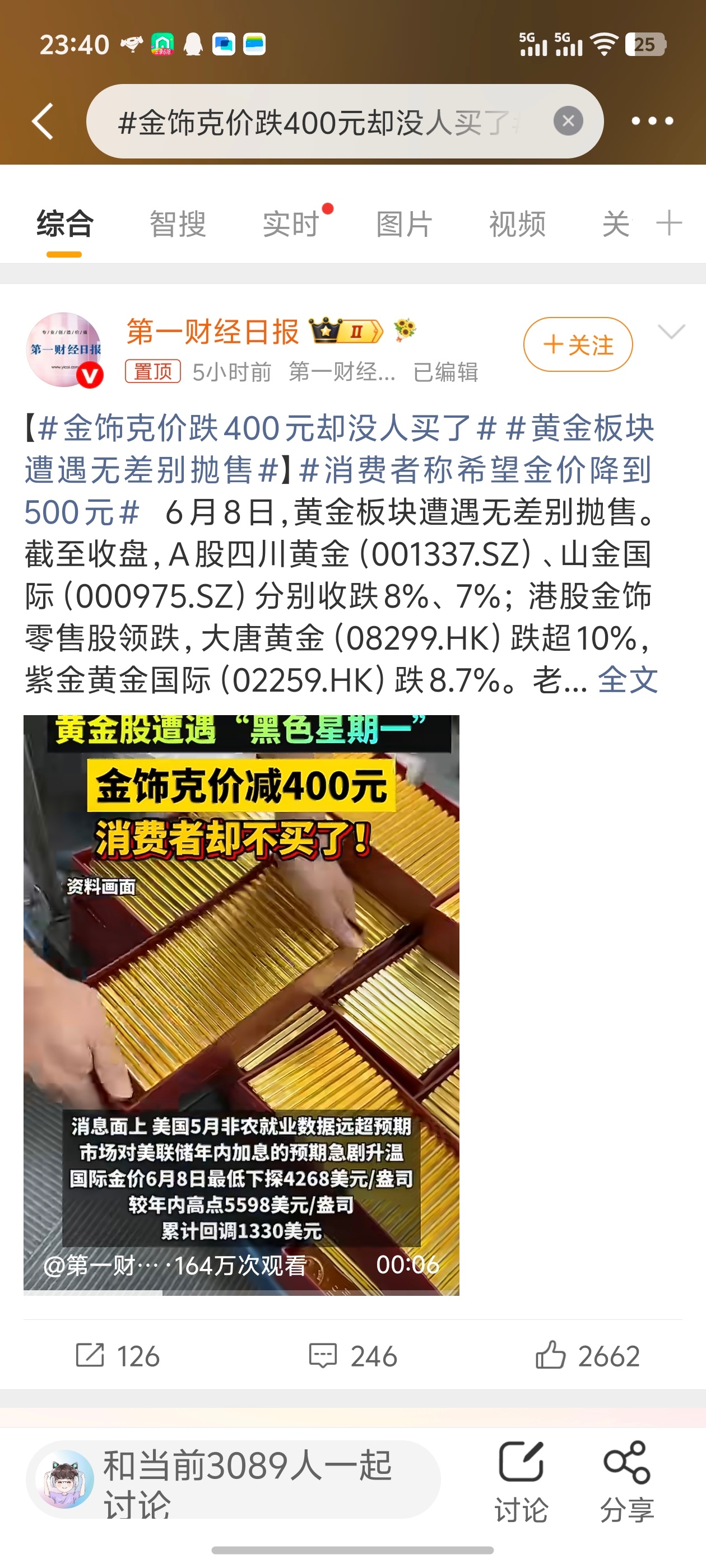 金饰克价跌400元却没人买了我记得有个什么指数 跌了会更跌