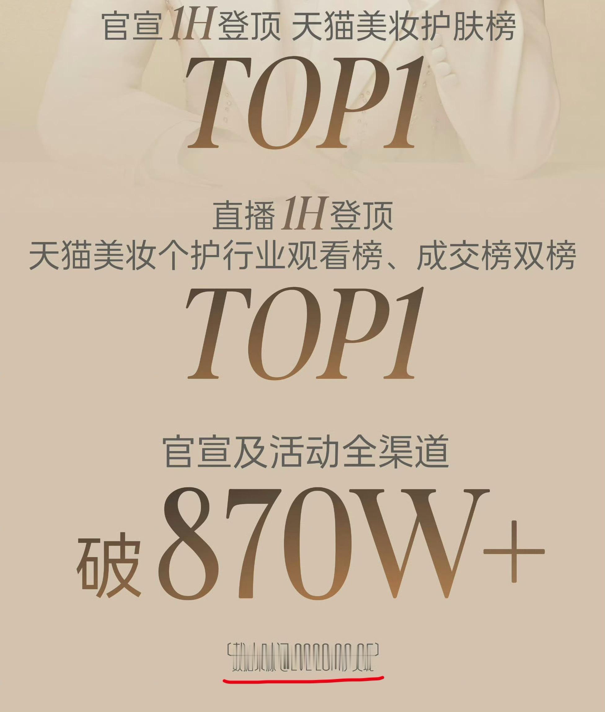哎呀你说这事搞得谁来帮我看看数据来源后面是啥啊 