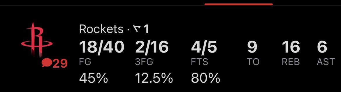 ▲三分球18中11  VS   三分球16中2