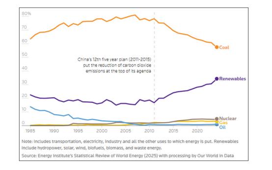 西方越来越急：中国对霍尔木兹局势并不“焦虑”，中方早有布局了

《纽约时报》4月