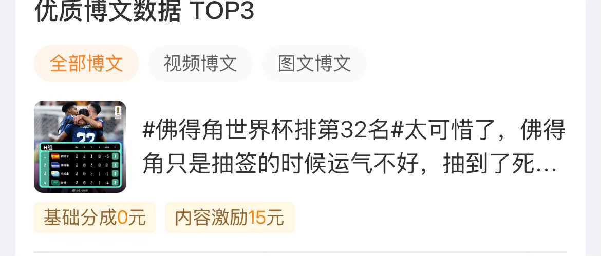 终于有天15了我哭 